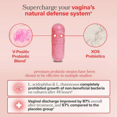 60 Tablets Of Women's Vaginal Probiotic PH Balancing Prebiotic Health Capsules To Protect Women's Health VAGINAL PROBIOTICVitamin